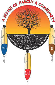 Aboriginal Senior Resource Centre